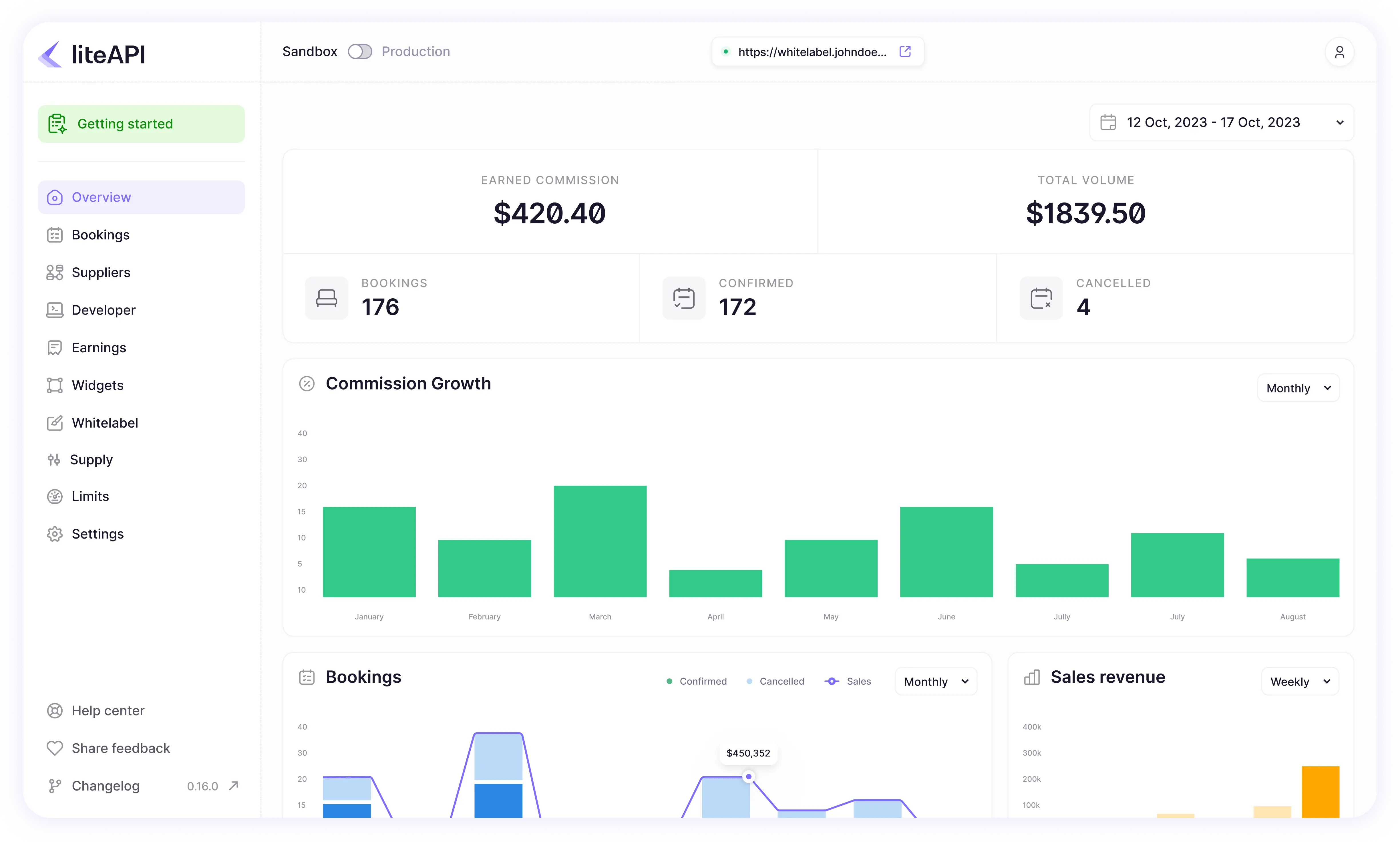 dashboard illustration